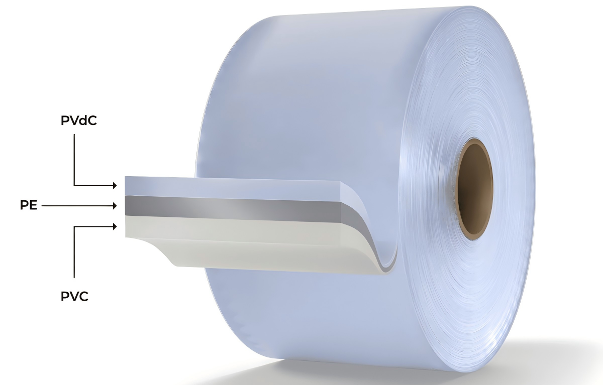 pvc pe pvdc for blister packaging